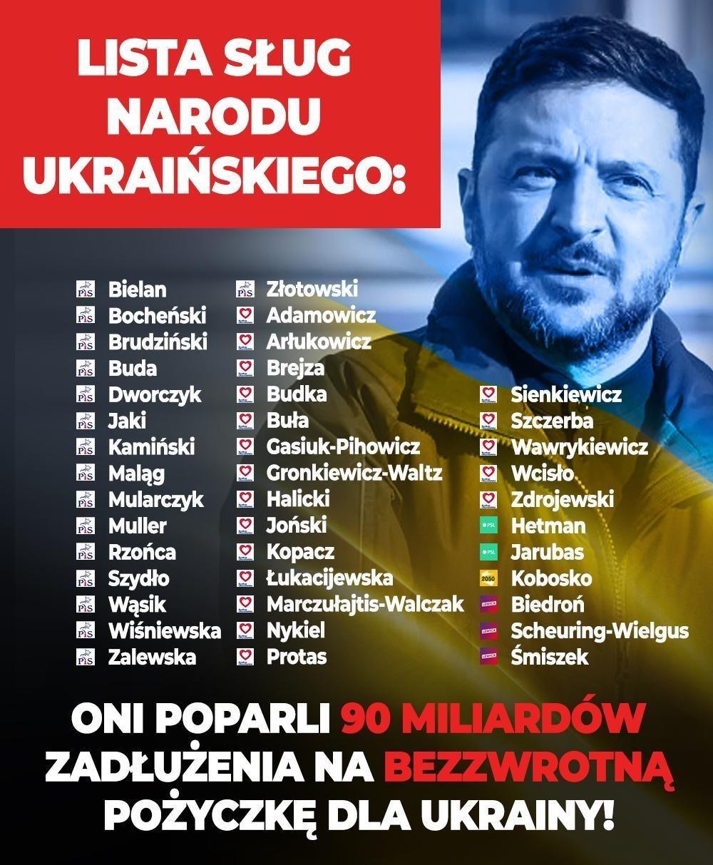 Serwis Informacyjny Myśli Polskiej 23.01.2026