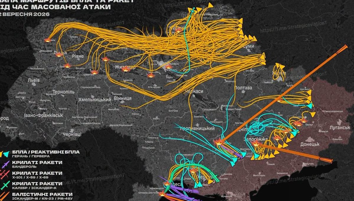 Rosja chce zablokować ukraiński transport kolejowy  