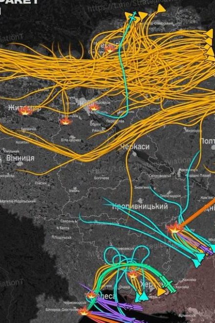 Rosja chce zablokować ukraiński transport kolejowy  